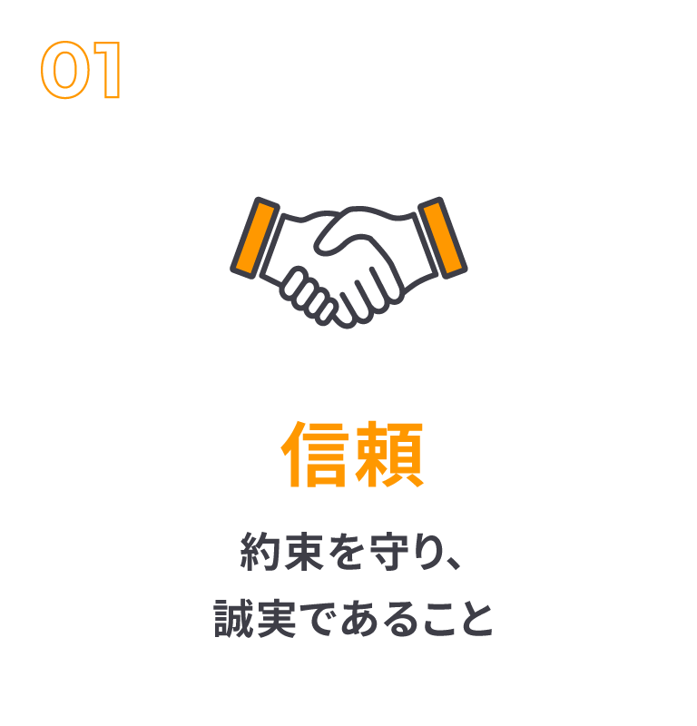 信頼